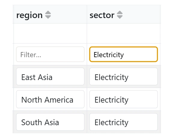 Per-column filter and sort controls in the AI Data Explorer's Data tab